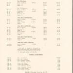 11-1-82 G&L Price List page 4