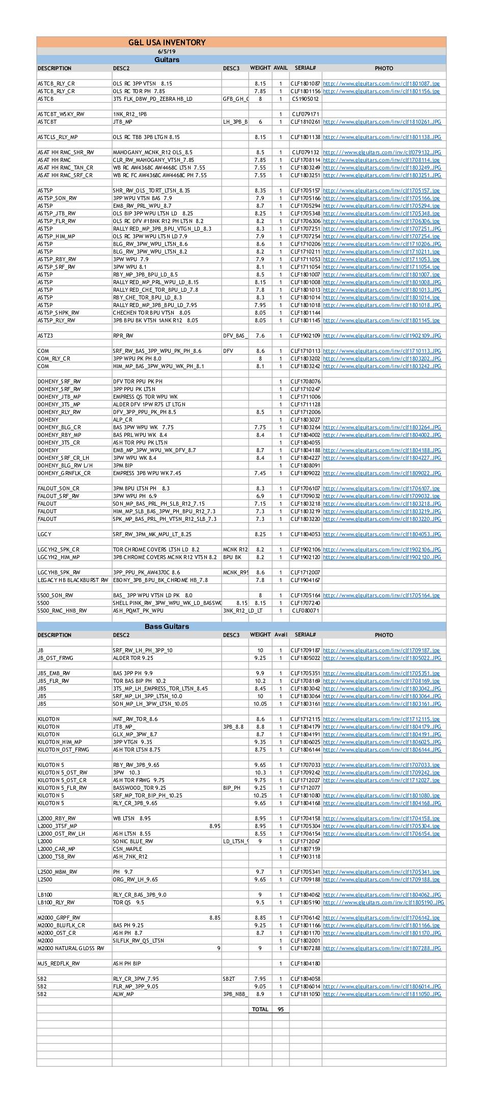 G&L Inventory-06/06/2019 (PDF) - with Option Codes
