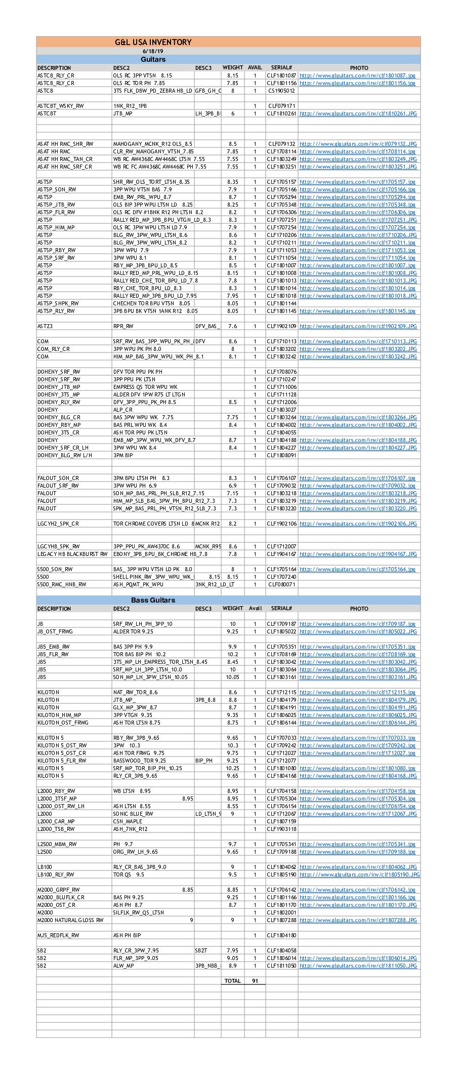G&L Inventory-06/18/2019 (PDF) - with Option Codes