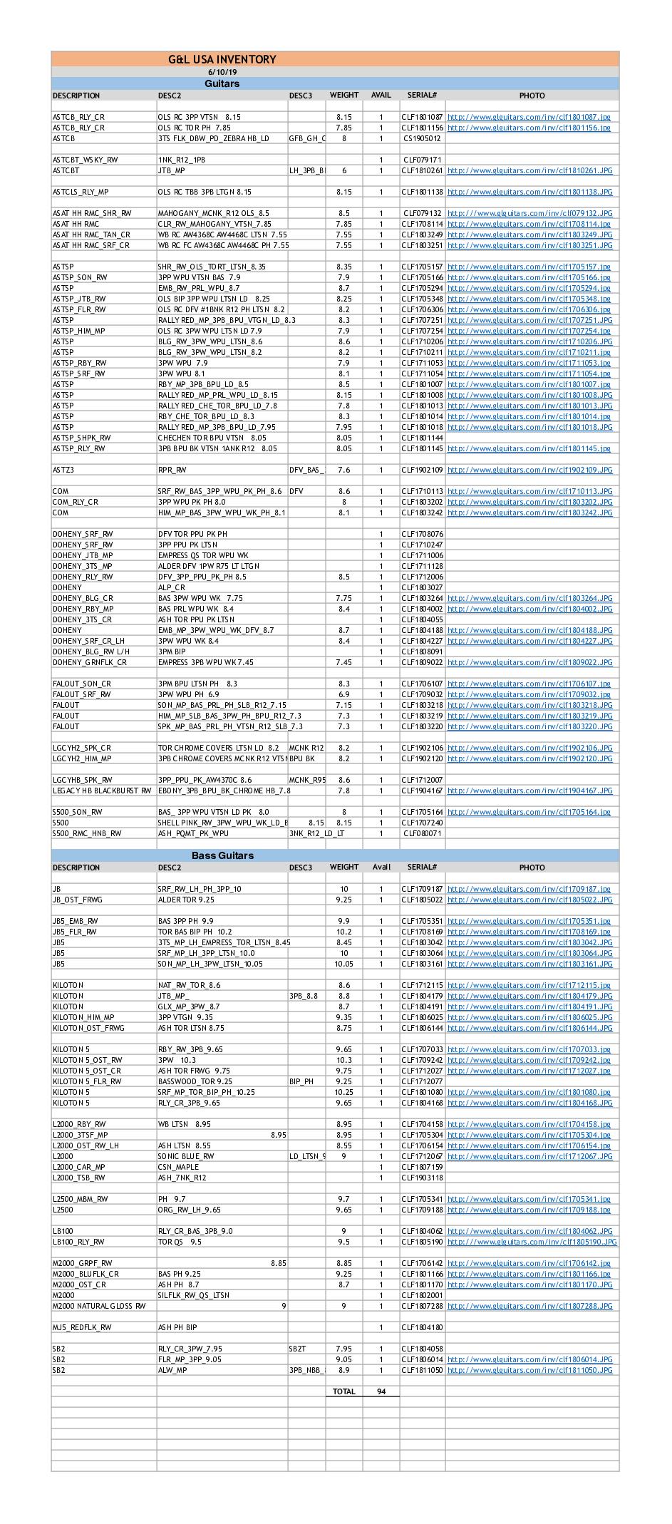 G&L Inventory-06/10/2019 (PDF) - with Option Codes