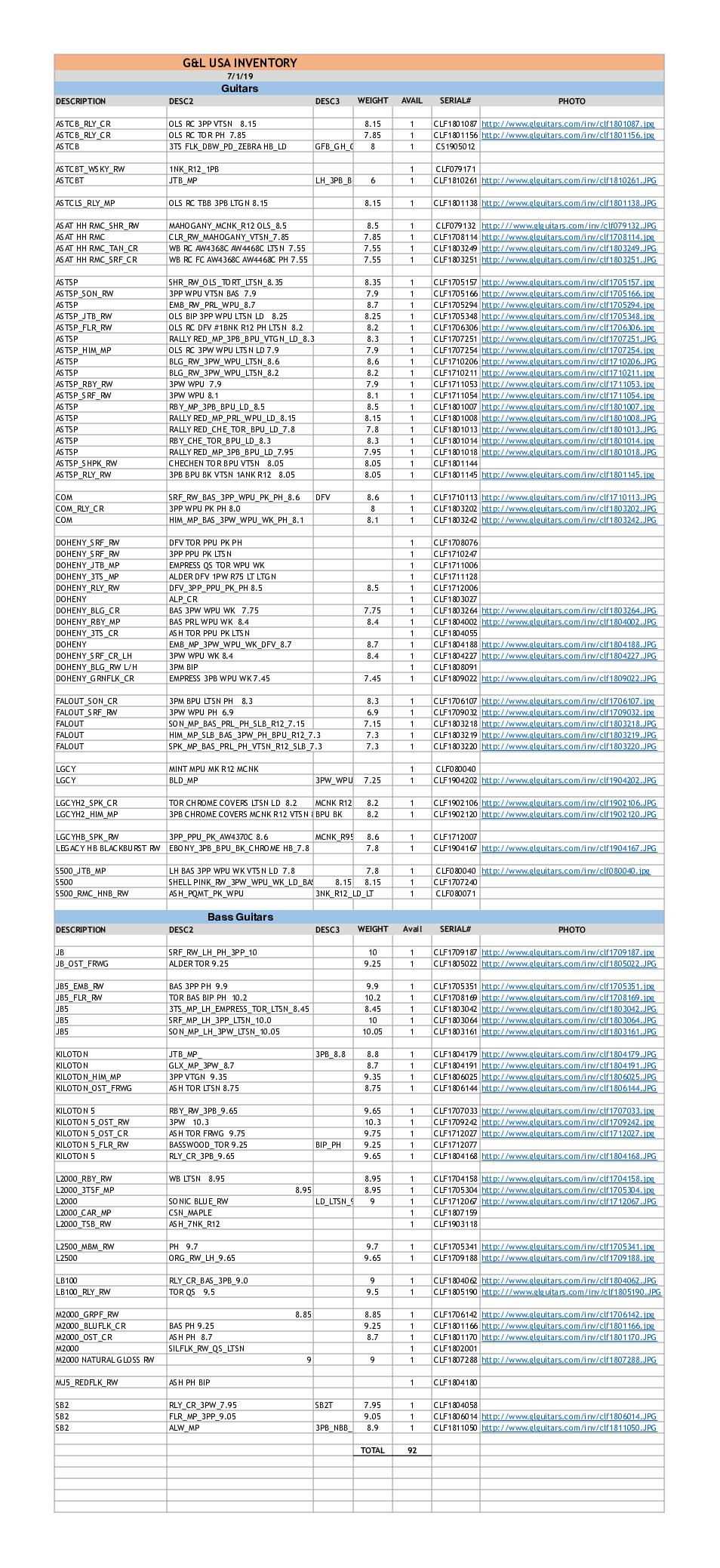 G&L Inventory-07/01/2019 (PDF) - with Option Codes