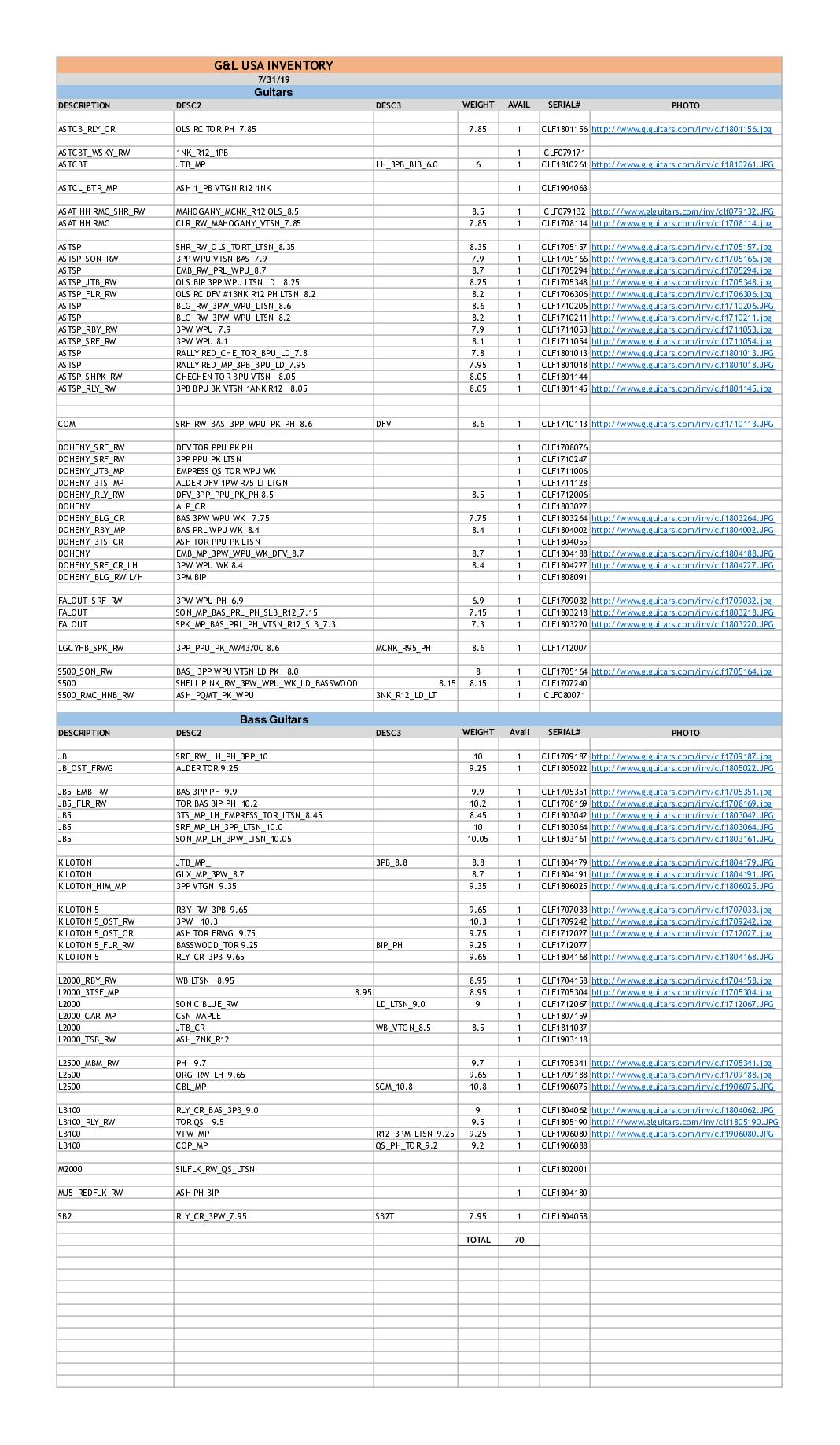G&L Inventory-07/31/2019 (PDF) - with Option Codes
