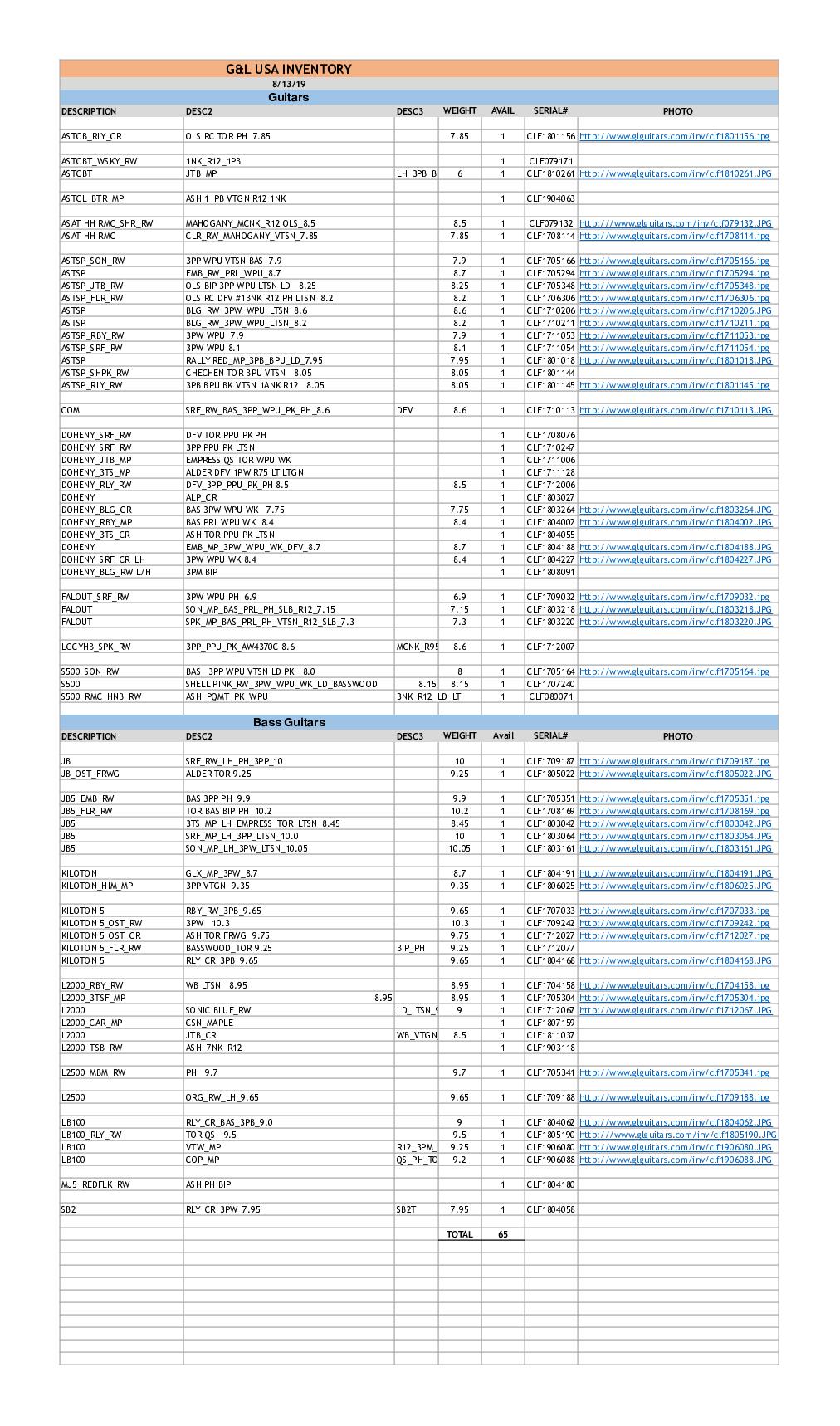G&L Inventory-08/13/2019 (PDF) - with Option Codes