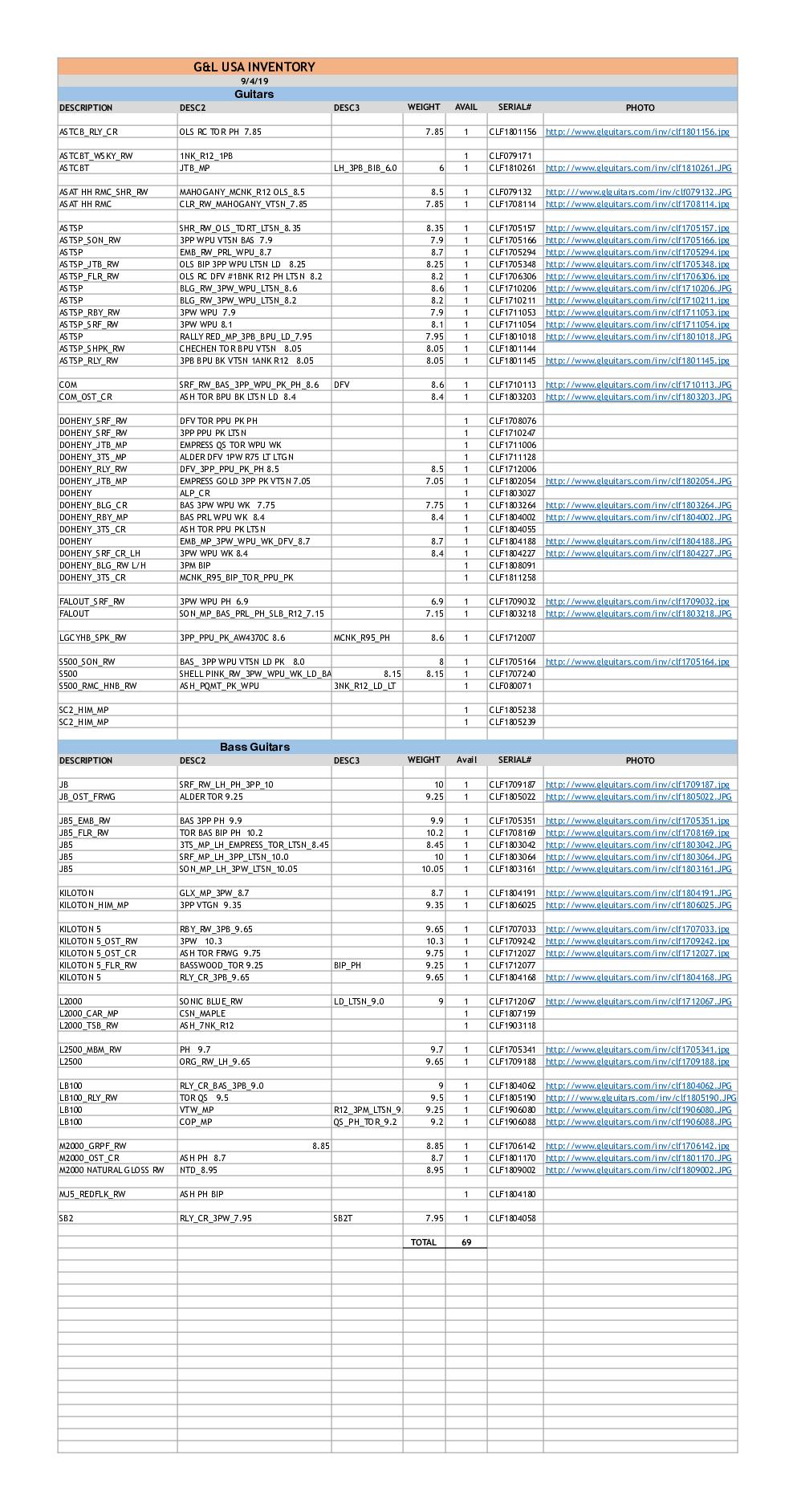 G&L Inventory-09/04/2019 (PDF) - with Option Codes