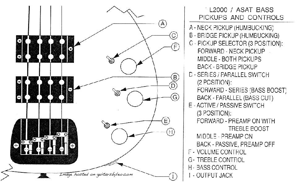 ASAT Bass, L-2000, L-2500 Controls Diagram