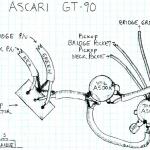 Ascari GT-90 Wiring Diagram
