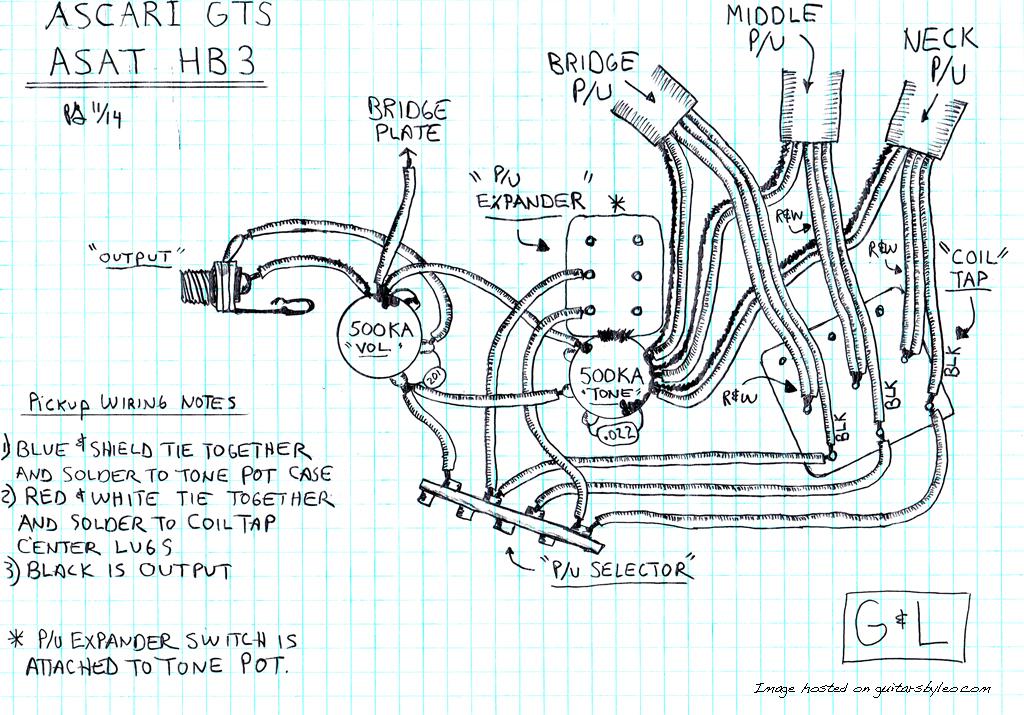 Tribute Ascari GTS HB3 Wiring Diagram