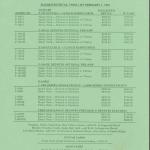 G&L Price Lists 1981