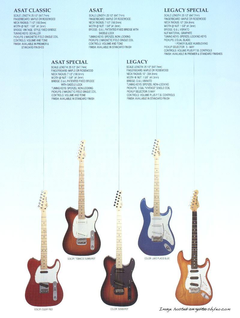 1993-94 Catalog Page 1