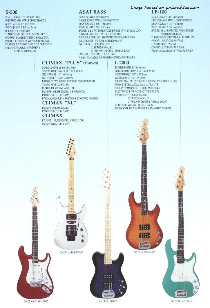 1993-94 Catalog Page 2