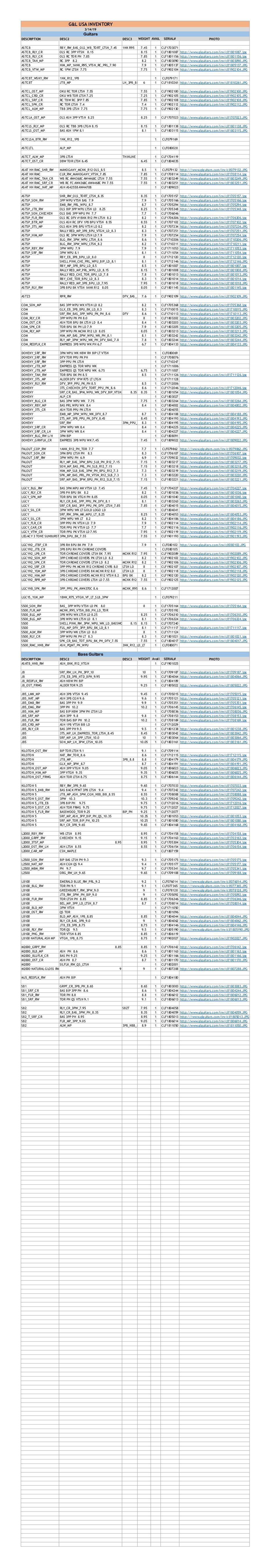 G&L Inventory-03/14/2019 (PDF) - with Option Codes