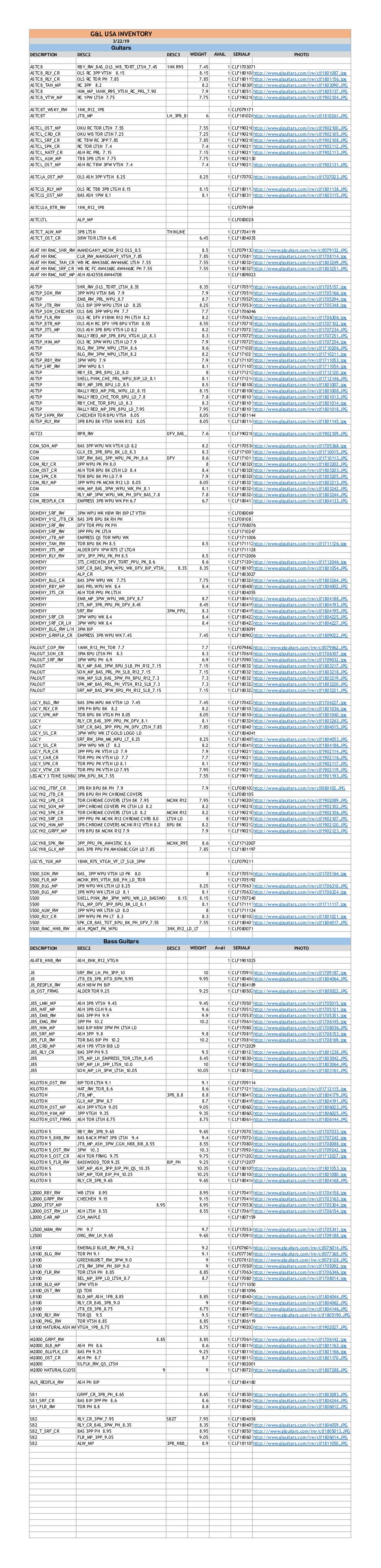G&L Inventory-03/22/2019 (PDF) - with Option Codes