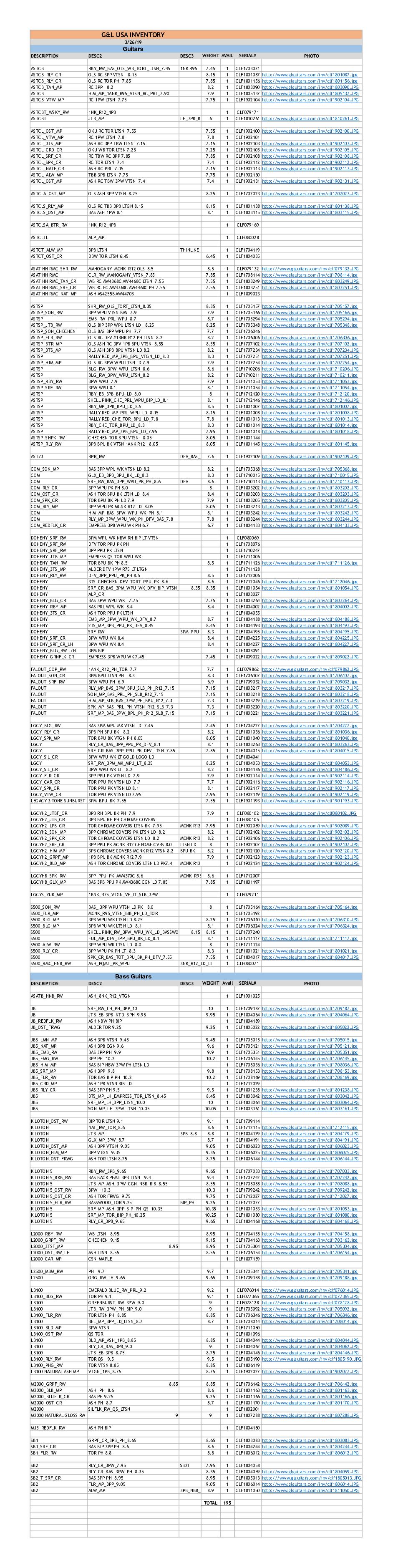G&L Inventory-03/26/2019 (PDF) - with Option Codes