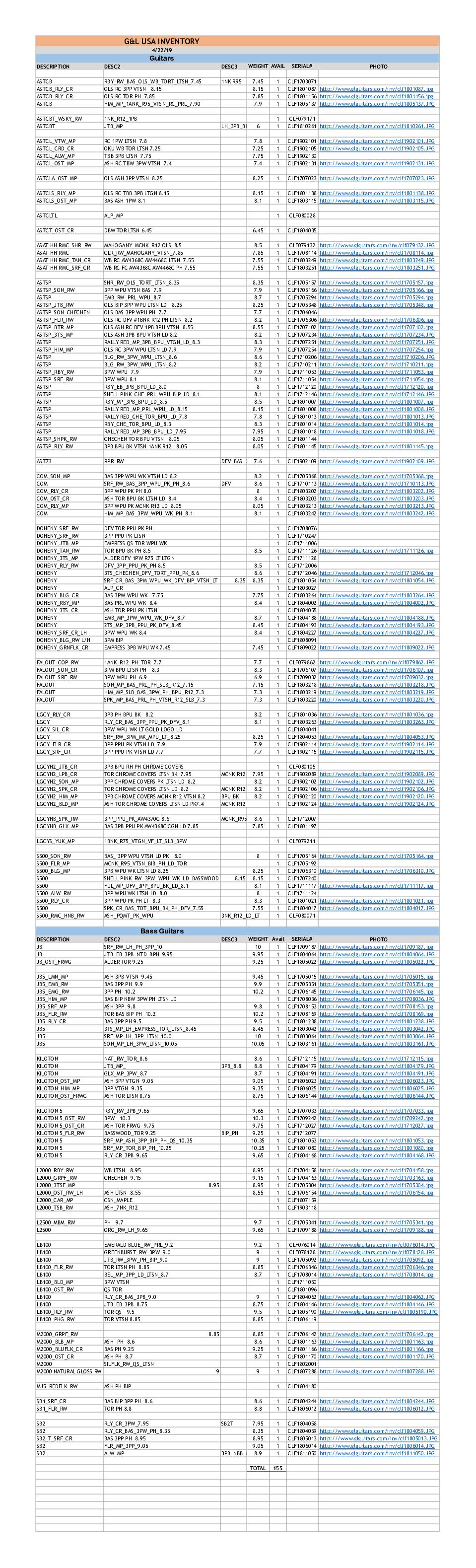 G&L Inventory-04/22/2019 (PDF) - with Option Codes