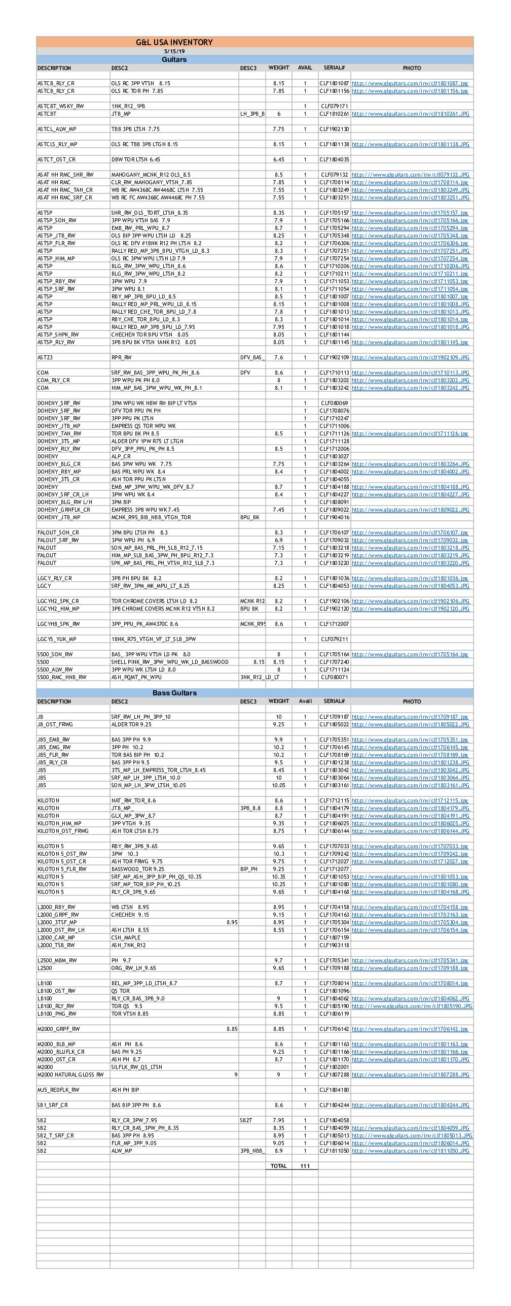G&L Inventory-05/15/2019 (PDF) - with Option Codes