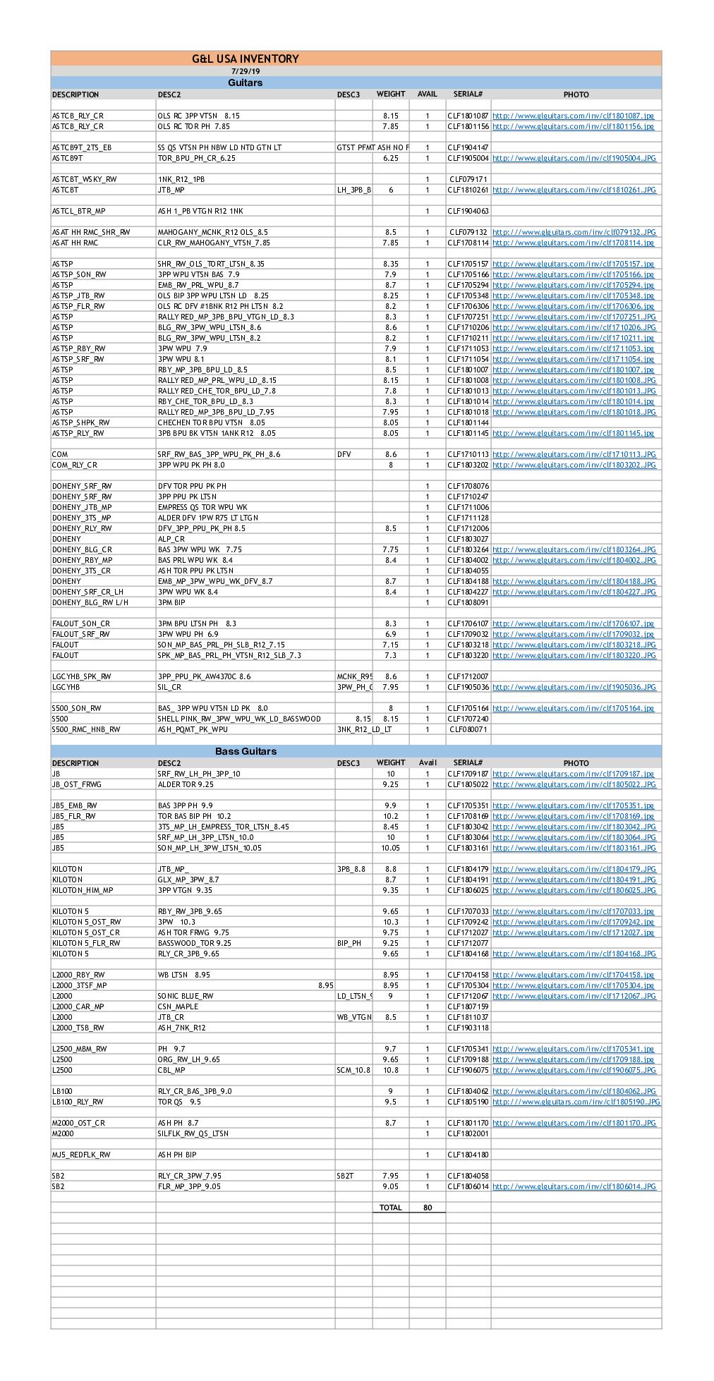 G&L Inventory-07/29/2019 (PDF) - with Option Codes