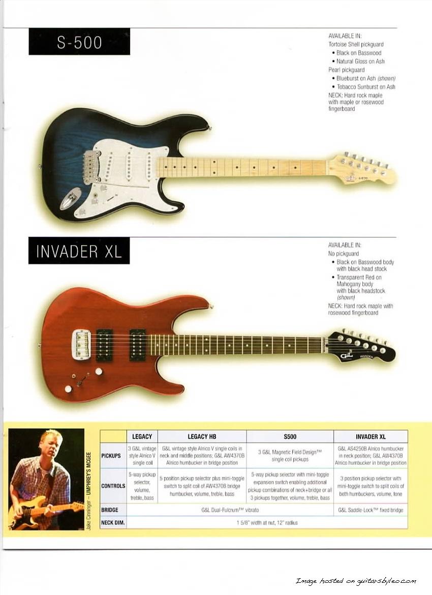Tribute Series 2006 Catalog-S-500 page