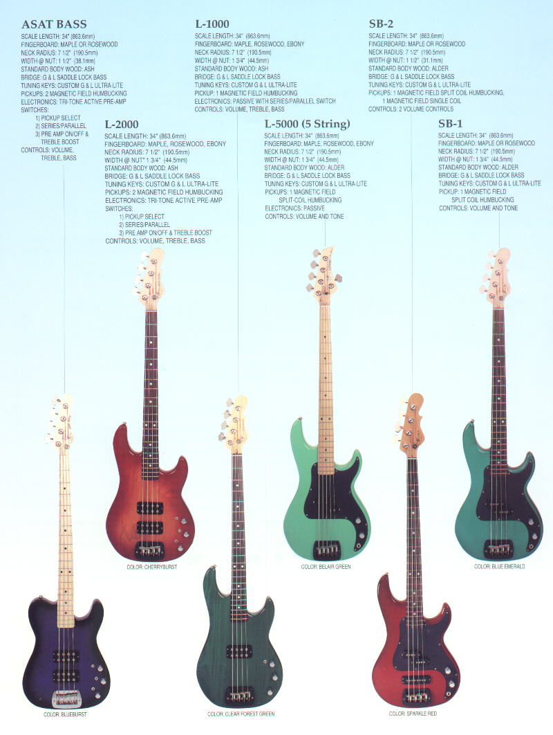 1992-93 Catalog Page 3