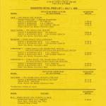 Suggested Retail Price List - July 1, 1990