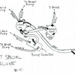ASAT Special Deluxe/Tribute ASAT Special Deluxe Carved Top wiring schematic