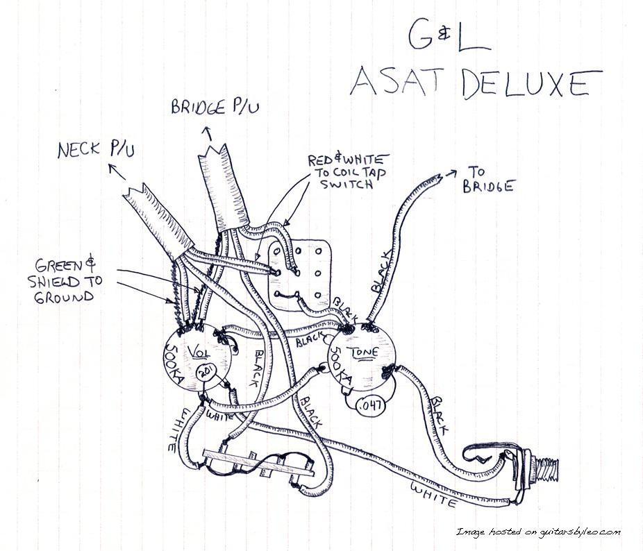 ASAT Deluxe/Tribute ASAT Deluxe Carved Top wiring diagram