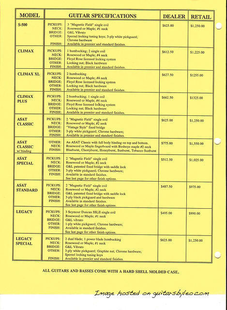 10-1-94-Price-list-Page-2s