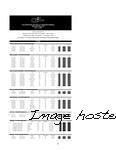 FULLERTON DELUXE AND CLF RESEARCH MODELS DEALER PRICE LIST JULY 7, 2025 REDATED